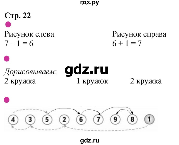 ГДЗ по математике 1 класс Моро рабочая тетрадь  часть 1. страница - 22, Решебник 2025