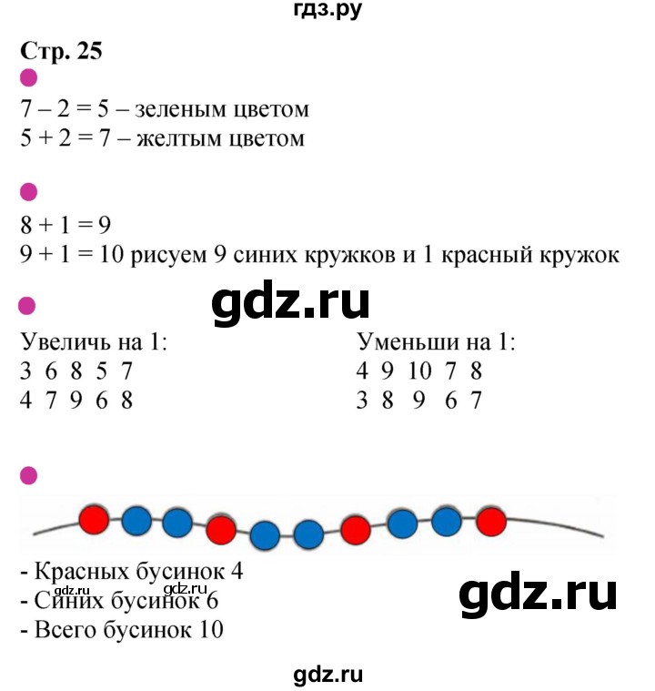 ГДЗ по математике 1 класс Моро рабочая тетрадь  часть 1. страница - 25, Решебник 2025