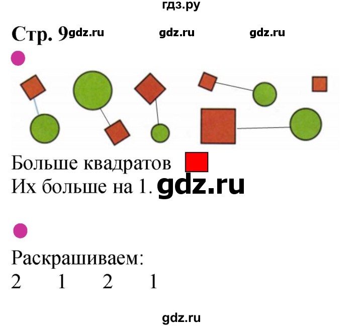 ГДЗ по математике 1 класс Моро рабочая тетрадь  часть 1. страница - 9, Решебник 2025