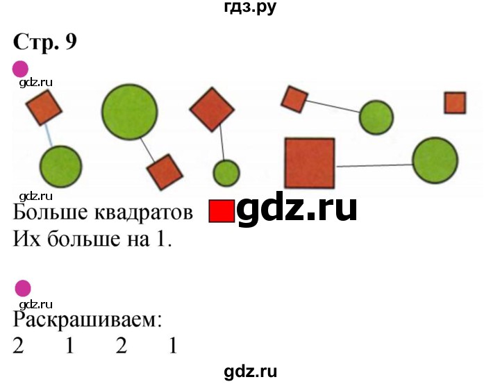 ГДЗ по математике 1 класс Моро рабочая тетрадь  часть 1. страница - 9, Решебник 2023