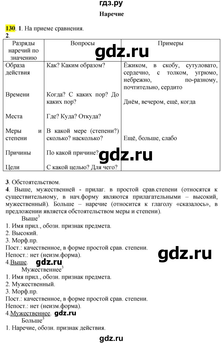 ГДЗ часть 1 / упражнение 130 (136) русский язык 7 класс Быстрова, Кибирева