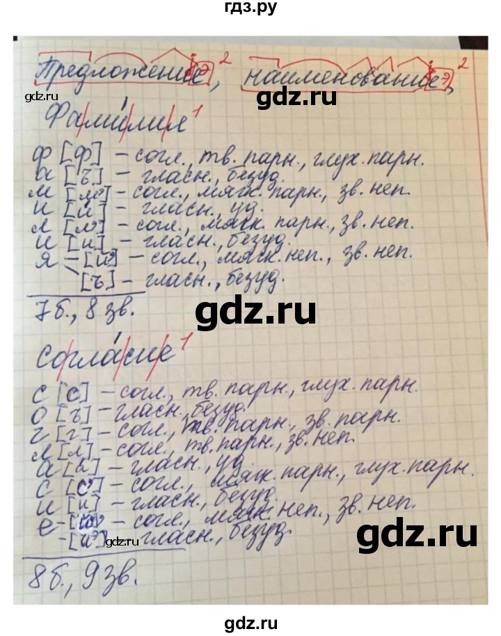 ГДЗ по русскому языку 7 класс  Быстрова   часть 1 / упражнение - 114 (114), Решебник к учебнику 2022
