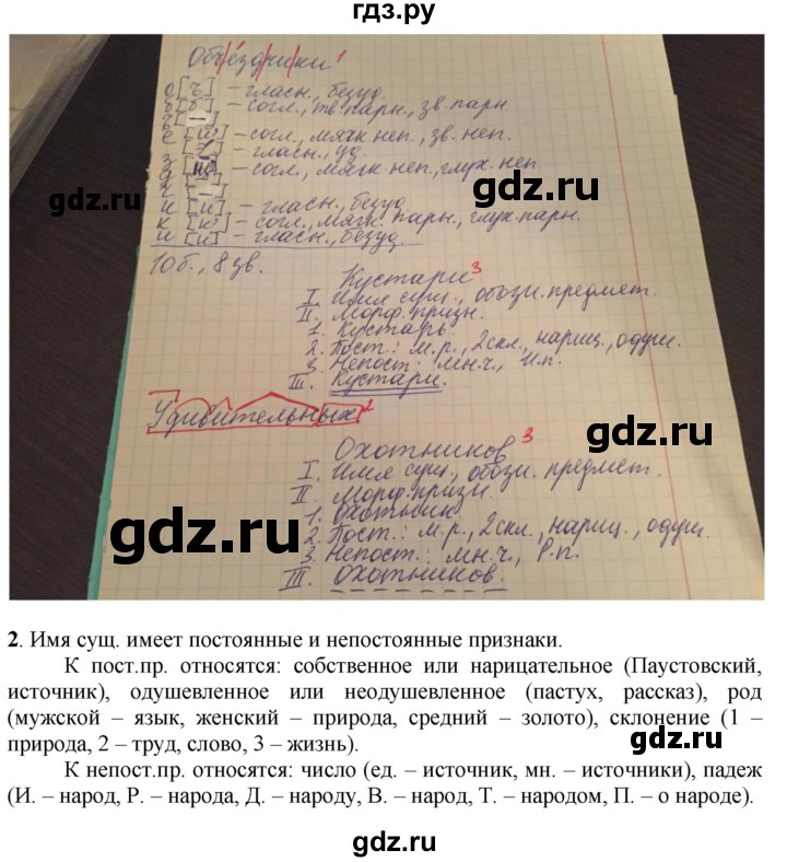 ГДЗ по русскому языку 7 класс  Быстрова   часть 1 / упражнение - 120 (120), Решебник к учебнику 2022