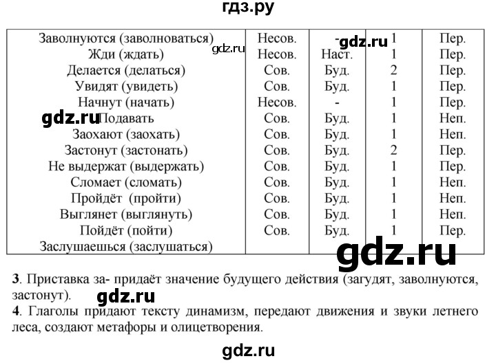 ГДЗ по русскому языку 7 класс  Быстрова   часть 1 / упражнение - 127 (127), Решебник к учебнику 2022