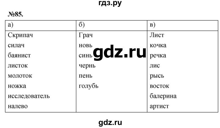 ГДЗ по русскому языку 7 класс  Быстрова   часть 1 / упражнение - 85 (85), Решебник к учебнику 2022