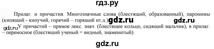 ГДЗ по русскому языку 7 класс  Быстрова   часть 2 / упражнение - 121, Решебник к учебнику 2022