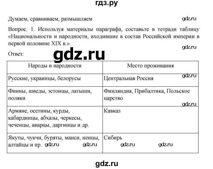 Гдз по истории арсентьев 9 класс информационно творческие проекты