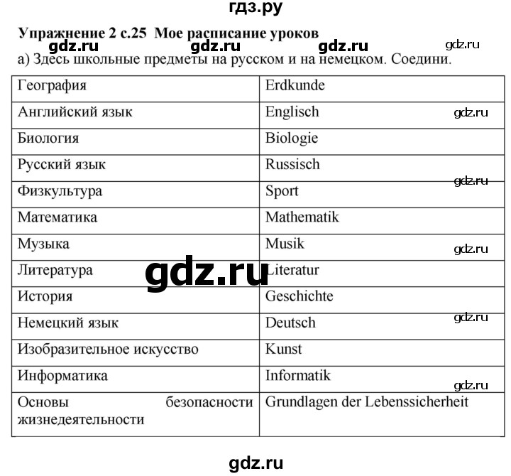 ГДЗ по немецкому языку 5 класс Артемова рабочая тетрадь Mosaik (Гальскова) Углубленный уровень страница - 25, Решебник №1