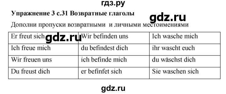 ГДЗ по немецкому языку 5 класс Артемова рабочая тетрадь Углубленный уровень страница - 31, Решебник №1