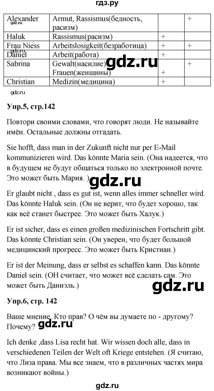 ГДЗ по немецкому языку 9 класс Радченко Wunderkinder Plus Базовый и углубленный уровень страница - 142, Решебник к учебнику Wunderkinder