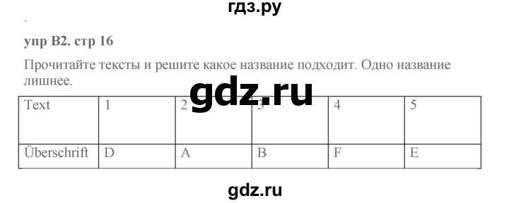 ГДЗ по немецкому языку 9 класс Радченко Wunderkinder Plus Базовый и углубленный уровень страница - 16, Решебник к учебнику Wunderkinder