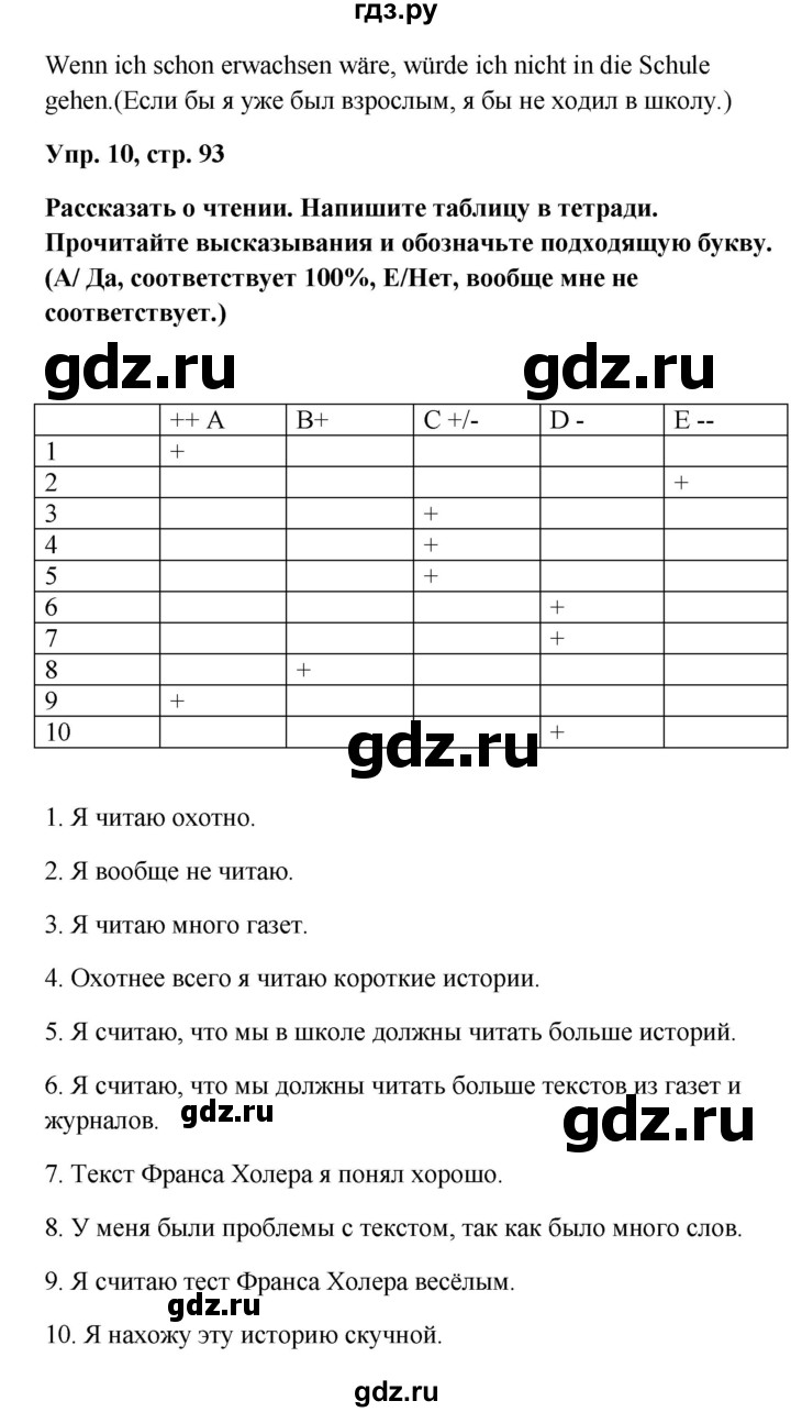 ГДЗ по немецкому языку 9 класс Радченко Wunderkinder Plus Базовый и углубленный уровень страница - 93, Решебник к учебнику Wunderkinder