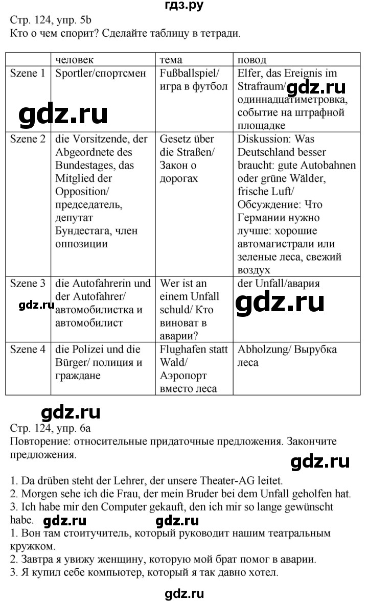 ГДЗ страница 124 немецкий язык 9 класс Wunderkinder Радченко, Цойнер