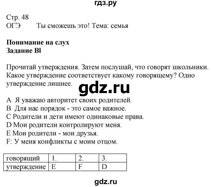 ГДЗ по немецкому языку 9 класс Радченко Wunderkinder Plus Базовый и углубленный уровень страница - 48, Решебник к учебнику Wunderkinder Plus