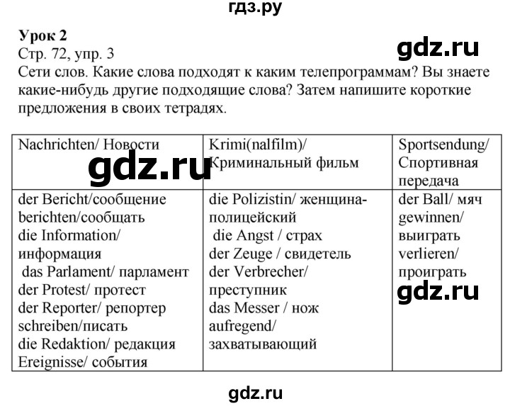 ГДЗ по немецкому языку 9 класс Радченко Wunderkinder Plus Базовый и углубленный уровень страница - 72, Решебник к учебнику Wunderkinder Plus