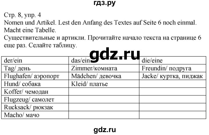 ГДЗ по немецкому языку 9 класс Радченко Wunderkinder Plus Базовый и углубленный уровень страница - 8, Решебник к учебнику Wunderkinder Plus