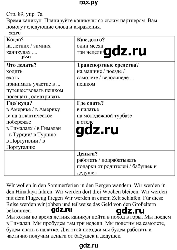 ГДЗ по немецкому языку 9 класс Радченко Wunderkinder Plus Базовый и углубленный уровень страница - 89, Решебник к учебнику Wunderkinder Plus