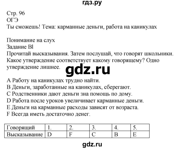 ГДЗ по немецкому языку 9 класс Радченко Wunderkinder Plus Базовый и углубленный уровень страница - 96, Решебник к учебнику Wunderkinder Plus