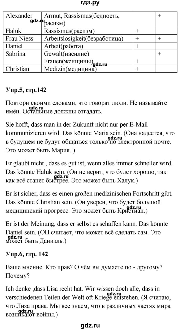 ГДЗ по немецкому языку 9 класс Радченко Wunderkinder  страница - 142, Решебник