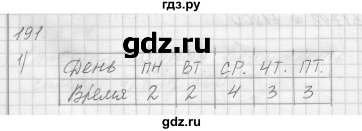 ГДЗ по математике 4 класс Аргинская   упражнение - 191, Решебник №1
