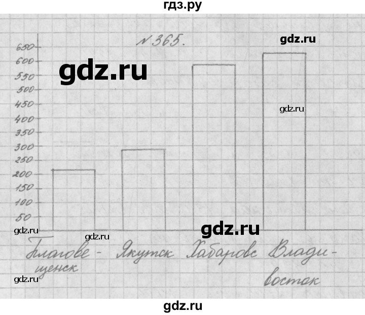 ГДЗ по математике 4 класс Аргинская   упражнение - 365, Решебник №1