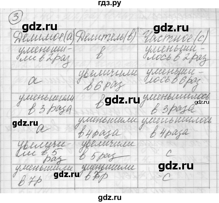 ГДЗ по математике 4 класс Аргинская   проверь себя. часть 1 / страница 140 - 3, Решебник №1