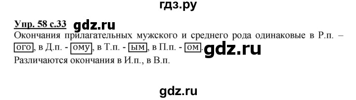 ГДЗ по русскому языку 4 класс Полякова   часть 2. упражнение - 58, Решебник №1