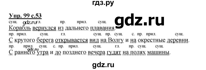 ГДЗ по русскому языку 4 класс Полякова   часть 2. упражнение - 99, Решебник №1