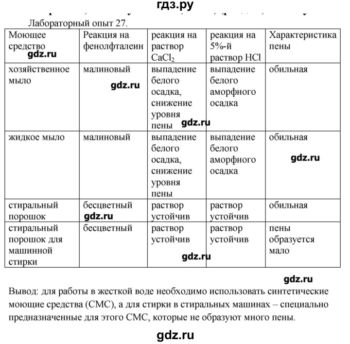 ГДЗ по химии 11 класс Еремин  Углубленный уровень лабораторный опыт - 27, Решебник