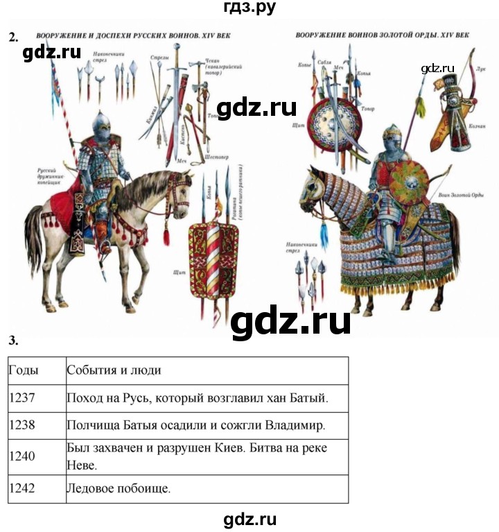 ГДЗ по окружающему миру 4 класс  Плешаков рабочая тетрадь  часть 2. страница - 17, Решебник к тетради 2023