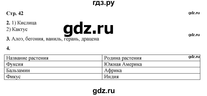 ГДЗ по окружающему миру 2 класс  Плешаков рабочая тетрадь  часть 1. страница - 42, Решебник к тетради 2023