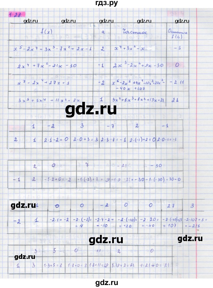 ГДЗ по алгебре 11 класс Мордкович Учебник, Задачник  Базовый и углубленный уровень § 1 - 1.28, Решебник к задачнику