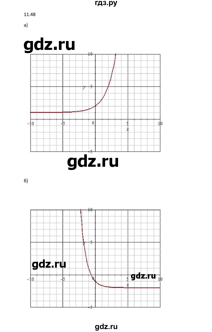ГДЗ § 11 11.48 алгебра 11 класс Учебник, Задачник Мордкович, Денищева