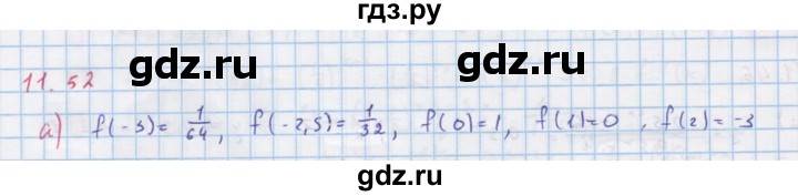 ГДЗ по алгебре 11 класс Мордкович Учебник, Задачник  Базовый и углубленный уровень § 11 - 11.52, Решебник к задачнику