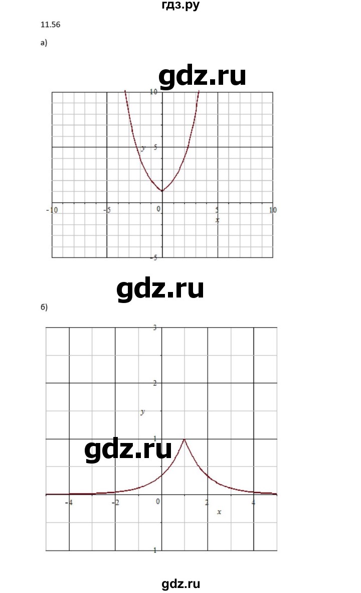 ГДЗ по алгебре 11 класс Мордкович Учебник, Задачник  Базовый и углубленный уровень § 11 - 11.56, Решебник к задачнику
