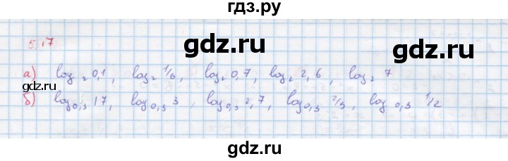 ГДЗ по алгебре 11 класс Мордкович Учебник, Задачник  Базовый и углубленный уровень § 15 - 15.17, Решебник к задачнику