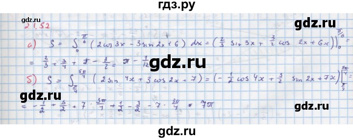 ГДЗ по алгебре 11 класс Мордкович Учебник, Задачник  Базовый и углубленный уровень § 21 - 21.52, Решебник к задачнику