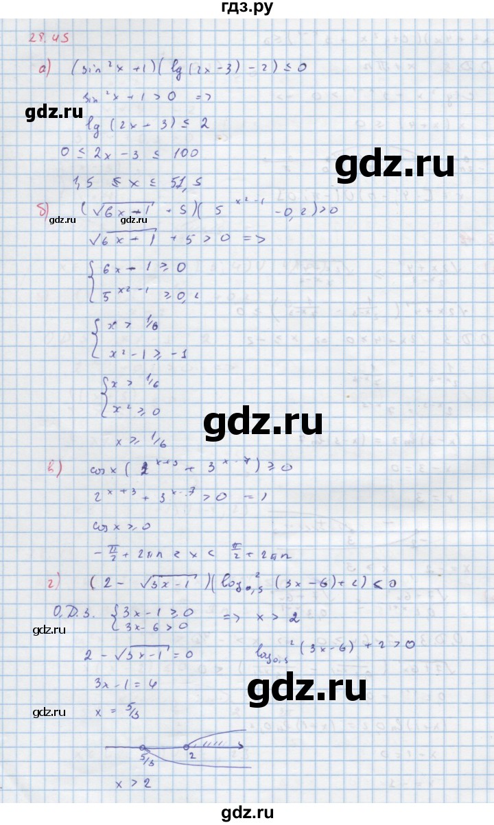 ГДЗ по алгебре 11 класс Мордкович Учебник, Задачник  Базовый и углубленный уровень § 28 - 28.45, Решебник к задачнику