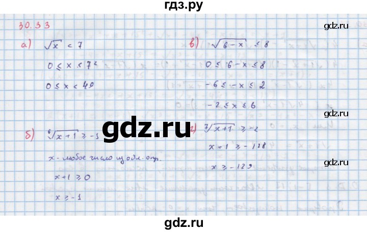 ГДЗ по алгебре 11 класс Мордкович Учебник, Задачник  Базовый и углубленный уровень § 30 - 30.33, Решебник к задачнику