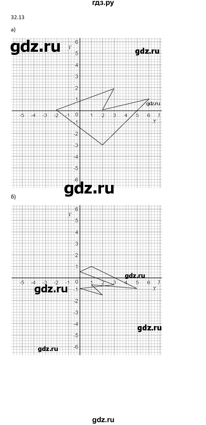 ГДЗ по алгебре 11 класс Мордкович Учебник, Задачник  Базовый и углубленный уровень § 32 - 32.13, Решебник к задачнику