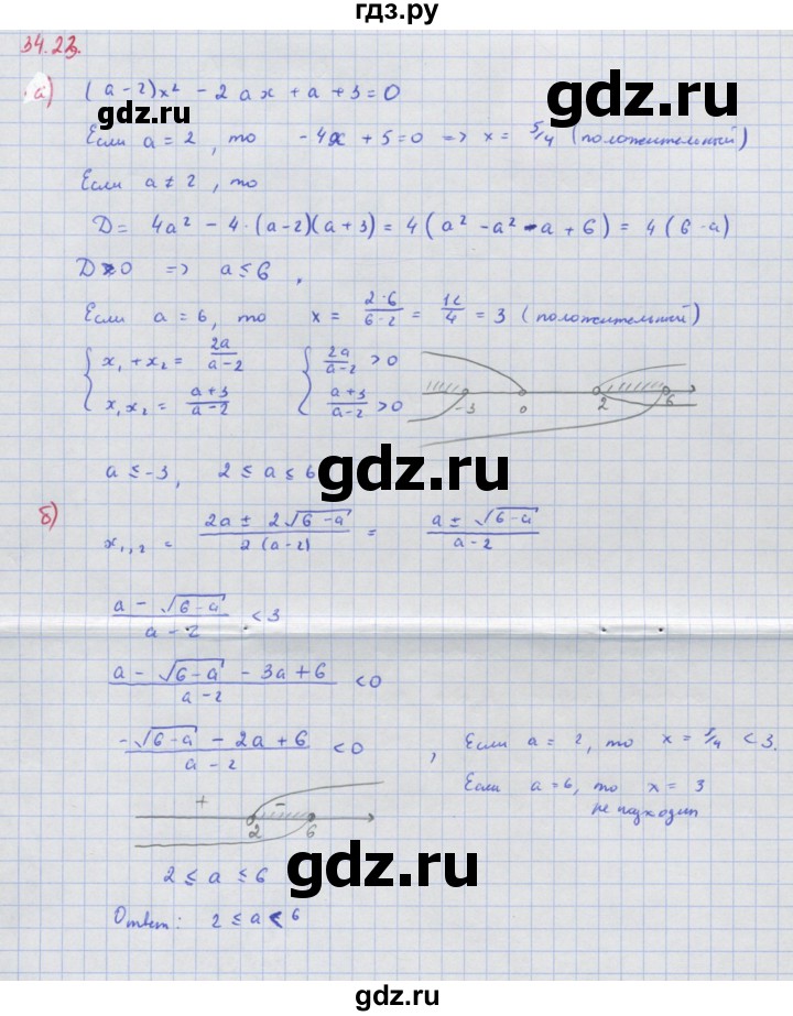 ГДЗ по алгебре 11 класс Мордкович Учебник, Задачник  Базовый и углубленный уровень § 34 - 34.23, Решебник к задачнику