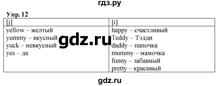 ГДЗ по английскому языку 2 класс Быкова сборник упражнений Spotlight  уроки 12a, 12b - 12, Решебник 2023
