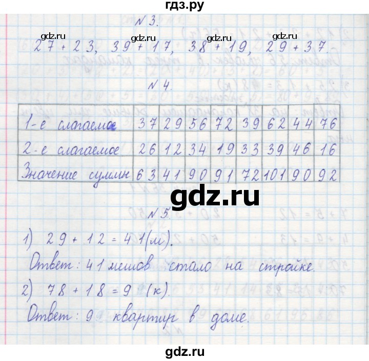 ГДЗ по математике 2 класс Захарова тетрадь для самостоятельной работы к учебнику Чекина  часть 1. страница - 36, Решебник №1