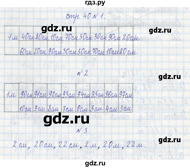 ГДЗ по математике 2 класс Захарова тетрадь для самостоятельной работы к учебнику Чекина  часть 1. страница - 40, Решебник №1