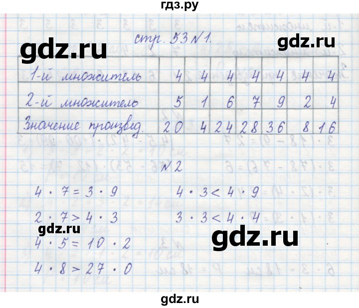 ГДЗ по математике 2 класс Захарова тетрадь для самостоятельной работы  часть 1. страница - 53, Решебник №1