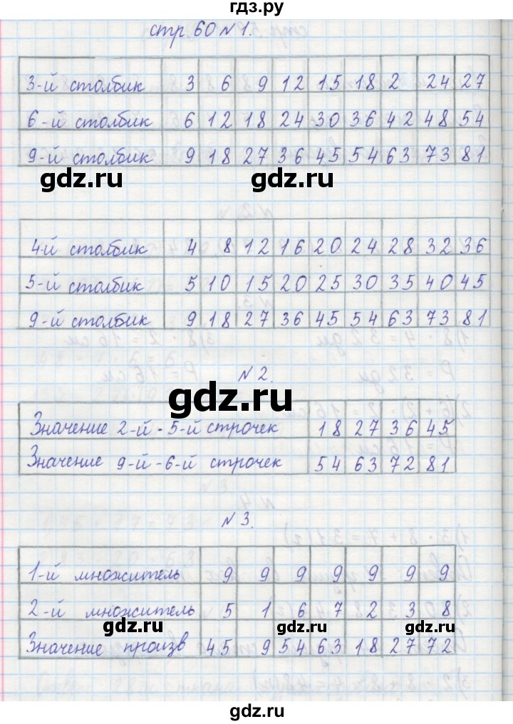 ГДЗ по математике 2 класс Захарова тетрадь для самостоятельной работы  часть 1. страница - 60, Решебник №1