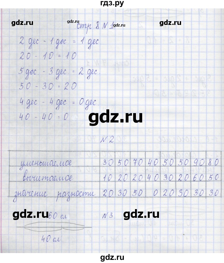 ГДЗ по математике 2 класс Захарова тетрадь для самостоятельной работы к учебнику Чекина  часть 1. страница - 8, Решебник №1