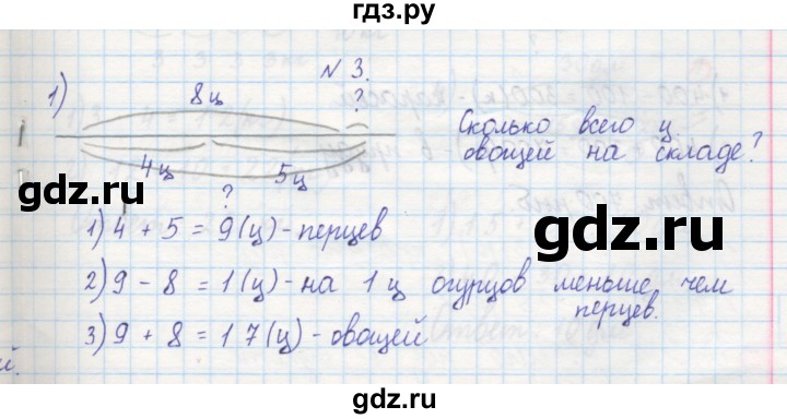 ГДЗ по математике 2 класс Захарова тетрадь для самостоятельной работы к учебнику Чекина  часть 2. страница - 14, Решебник №1