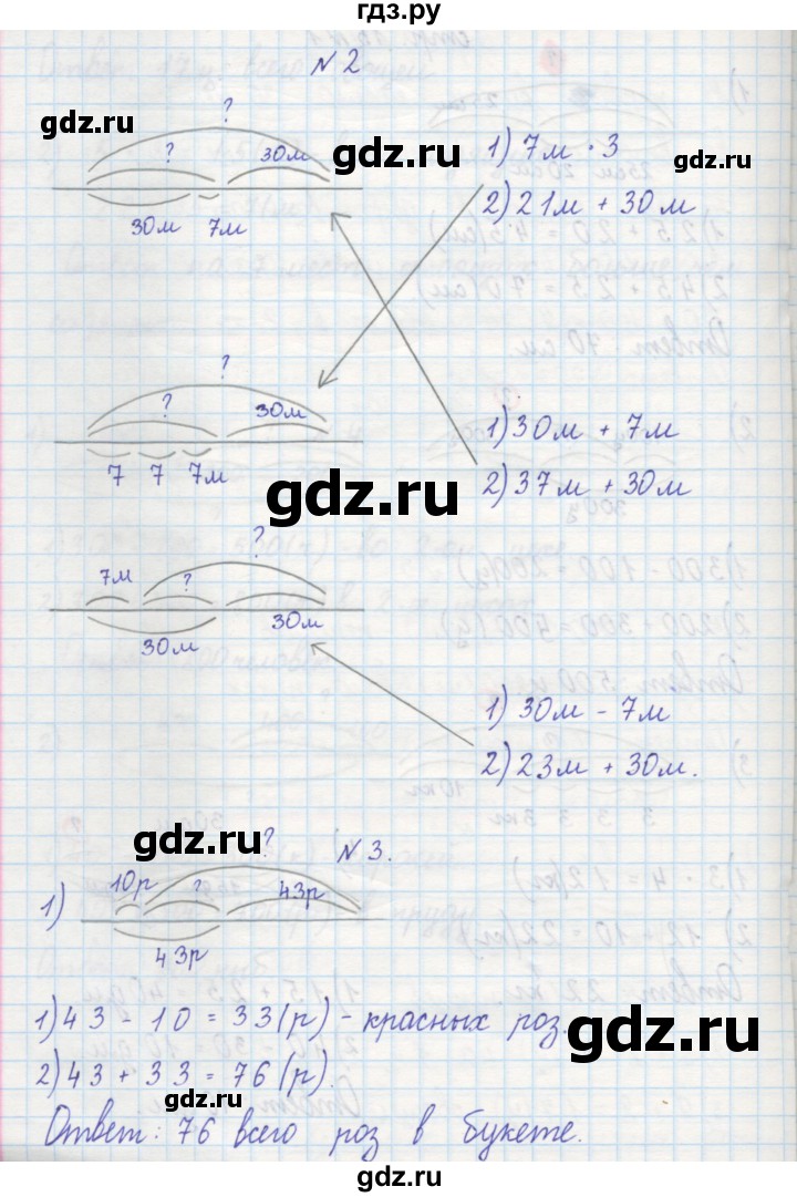 ГДЗ по математике 2 класс Захарова тетрадь для самостоятельной работы к учебнику Чекина  часть 2. страница - 16, Решебник №1