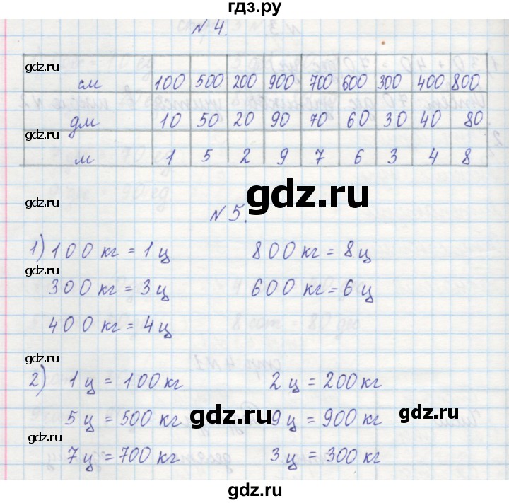 ГДЗ по математике 2 класс Захарова тетрадь для самостоятельной работы  часть 2. страница - 4, Решебник №1